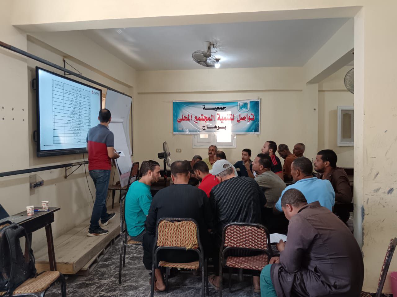 تدريب جمعية تواصل للرجال عن العنف القائم على النوع الاجتماعي 