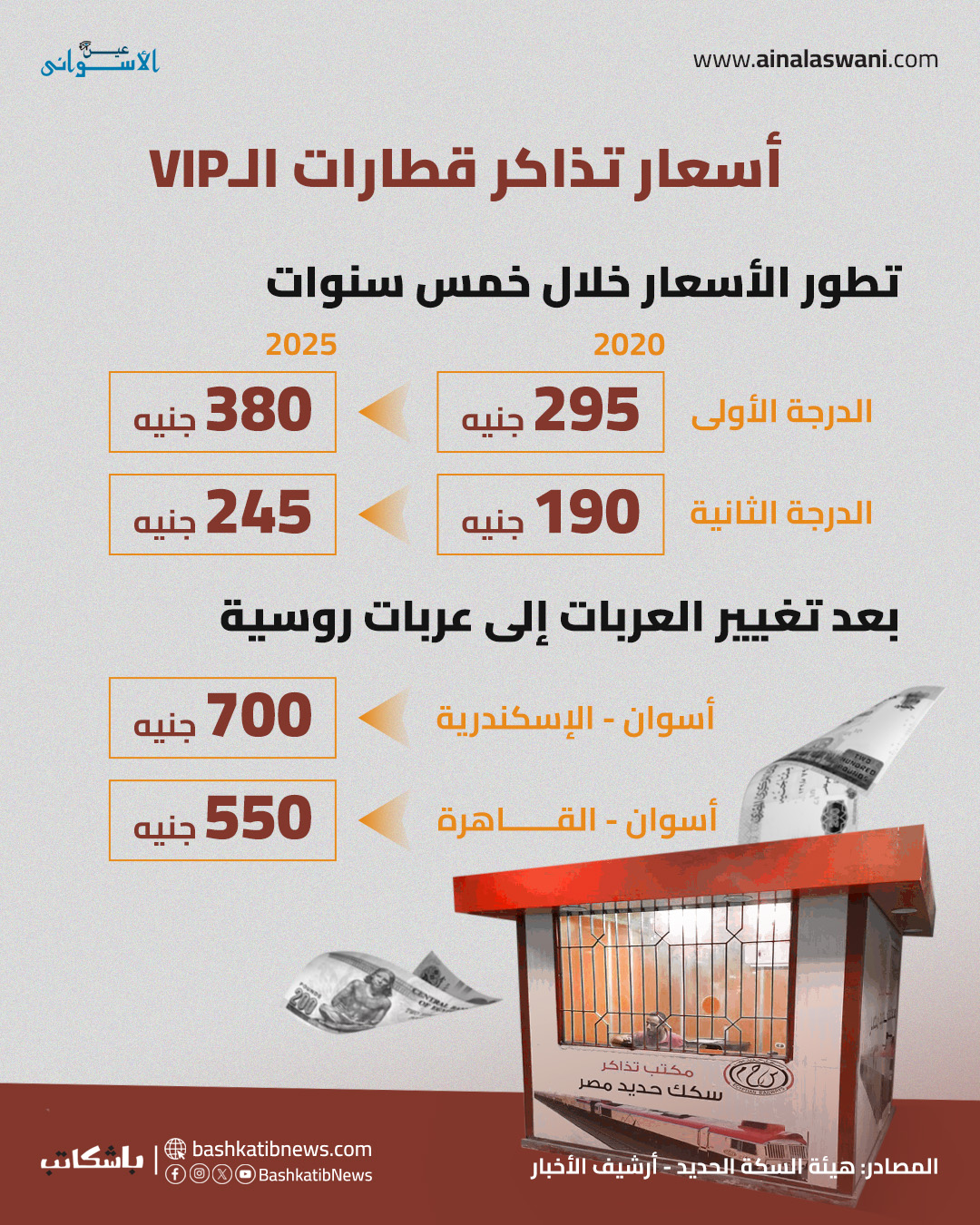 قطارات أسوان VIP