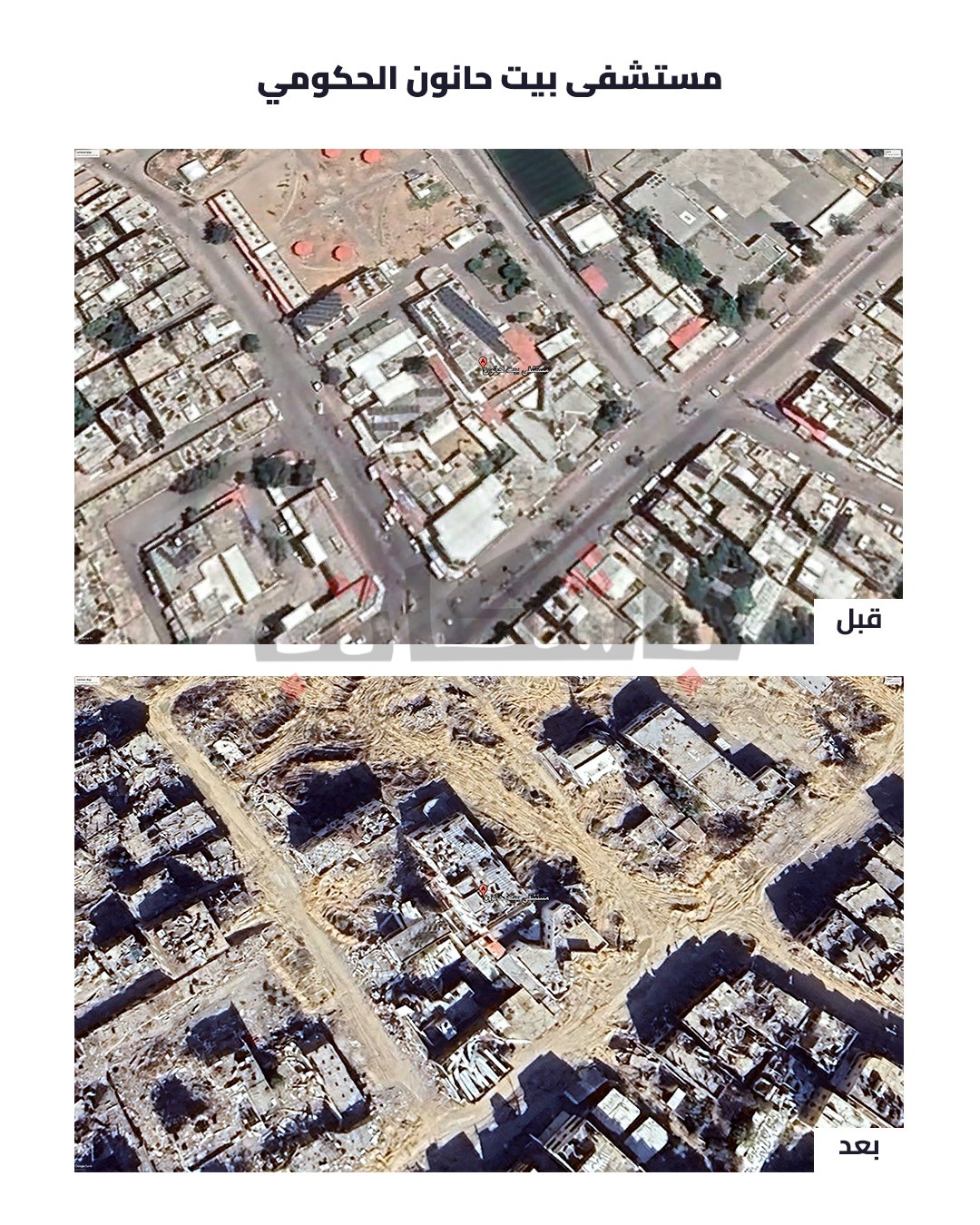 حجم الدمار في مستشفيات غزة