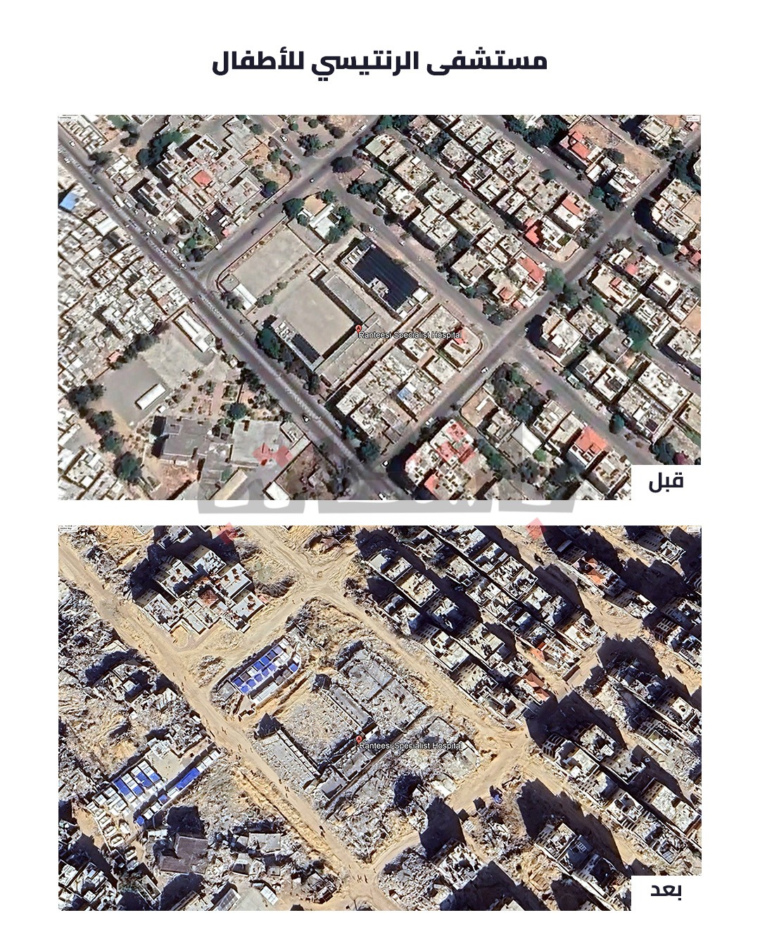 حجم الدمار في مستشفيات غزة