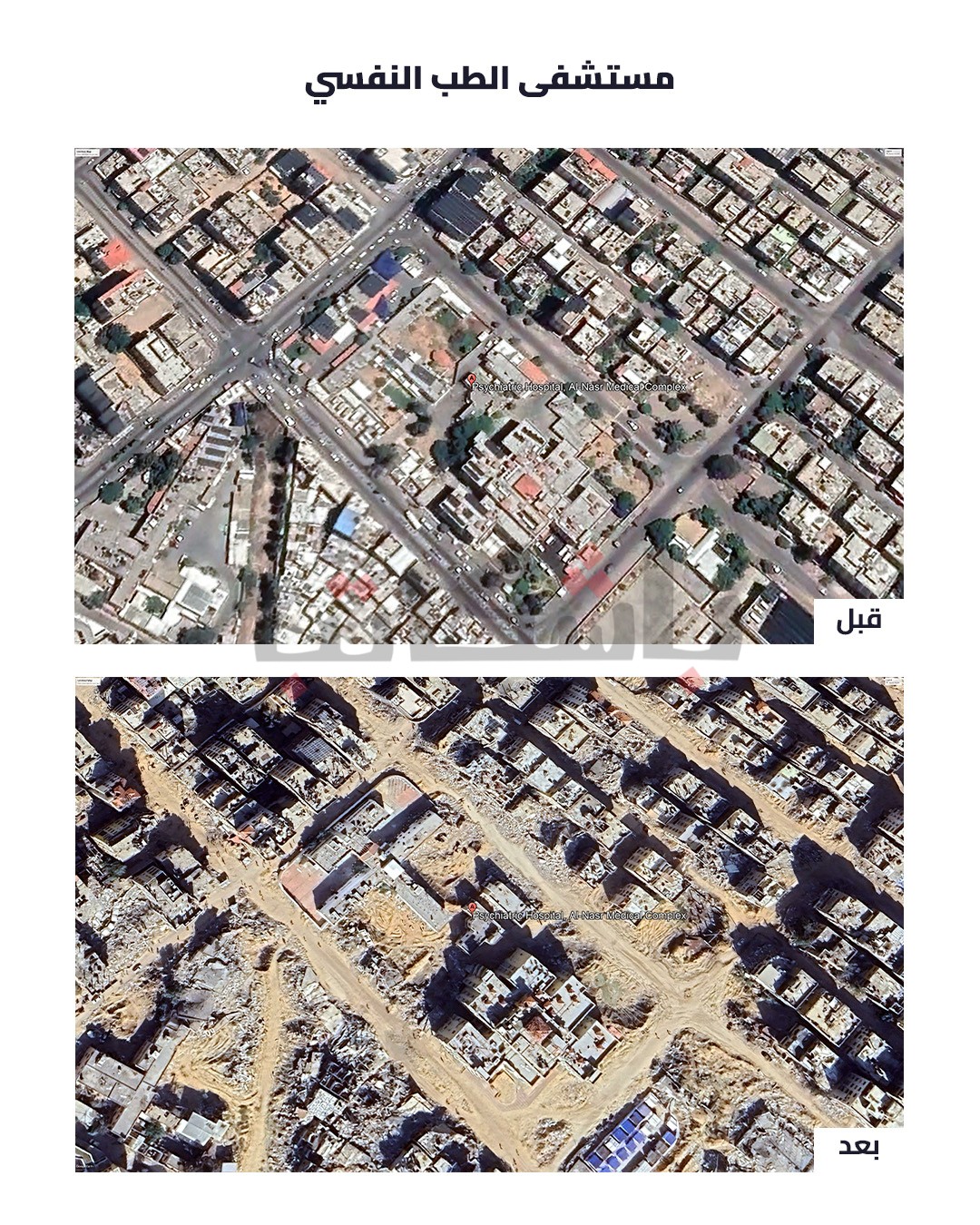 حجم الدمار في مستشفيات غزة