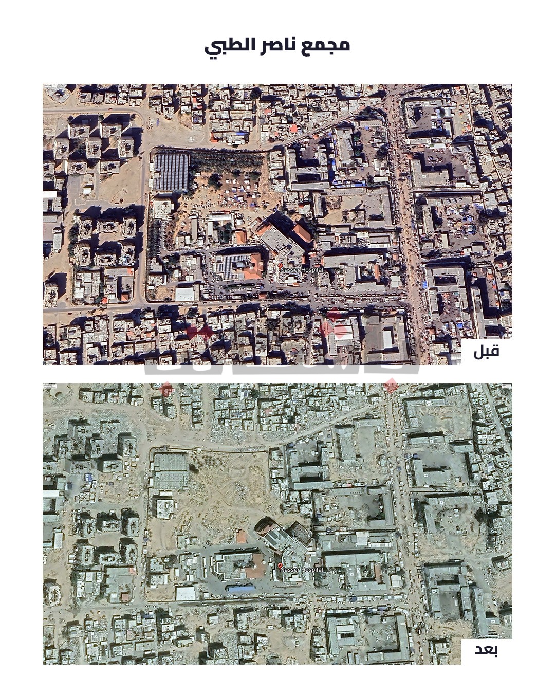 حجم الدمار في مستشفيات غزة