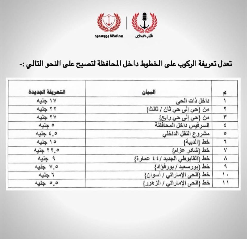 أسعار التعريفة الجديدة في بورسعيد تسعيرة تاكسي بورسعيد